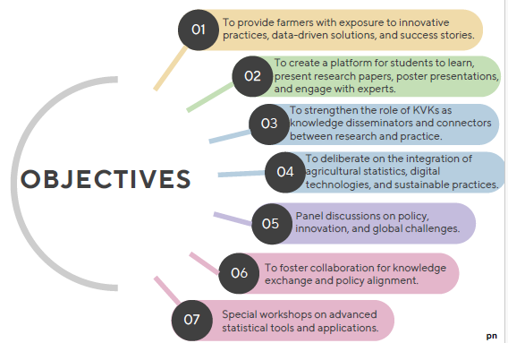 Conference objectives infographic